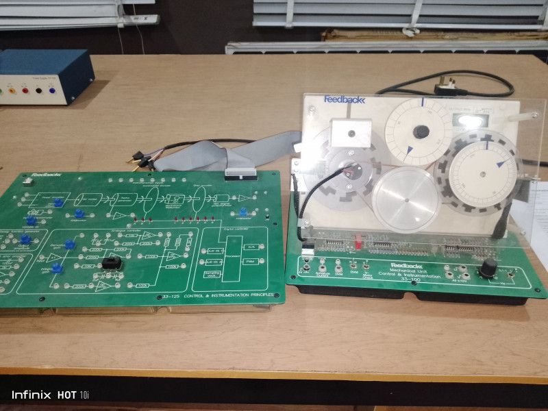 Control and Instrumentation System Unit
