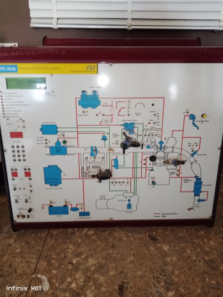 Multi Point Injection Demonstrator