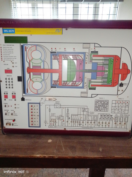 Transmission Simulator